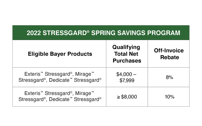 stressgard spring savings