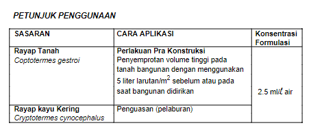 Cislin Application Rate