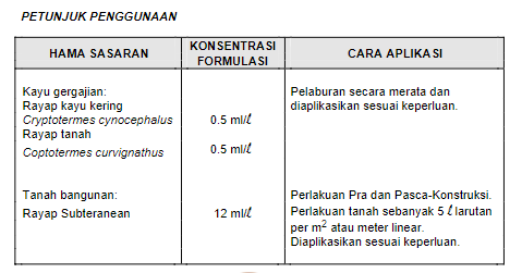 Agenda application rate