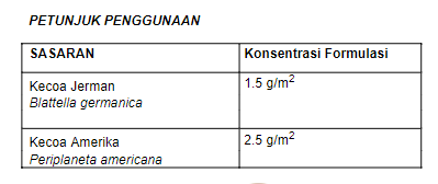 Blattanex Application Rate