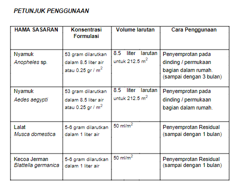 Ficam