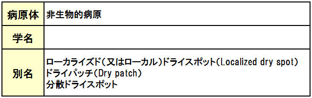 ドライスポット