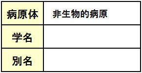 薬害