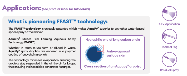 Article Image AquaPy