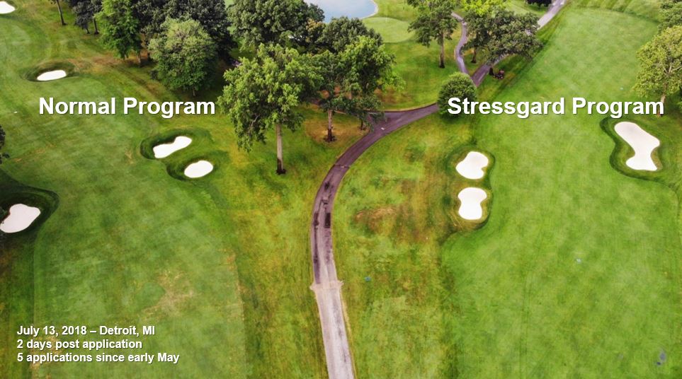 The Stressgard Difference