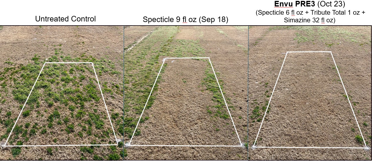 Untreated control Spectile 9 fl oz Sep 18 Envu PRE3 Oct 23 Specticle 6 fl oz plus tribute total 1 oz plus simazine 32 fl oz comparison