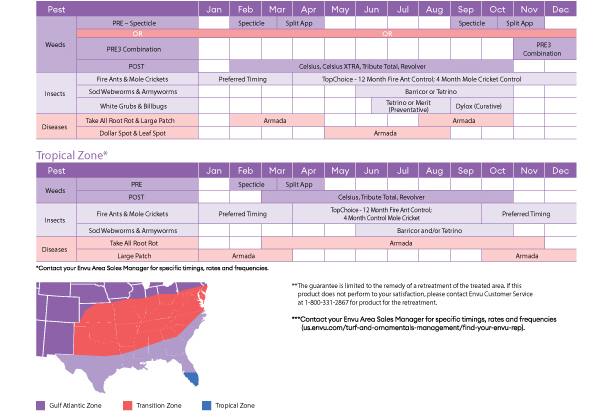 bermudagrass calendar of solutions
