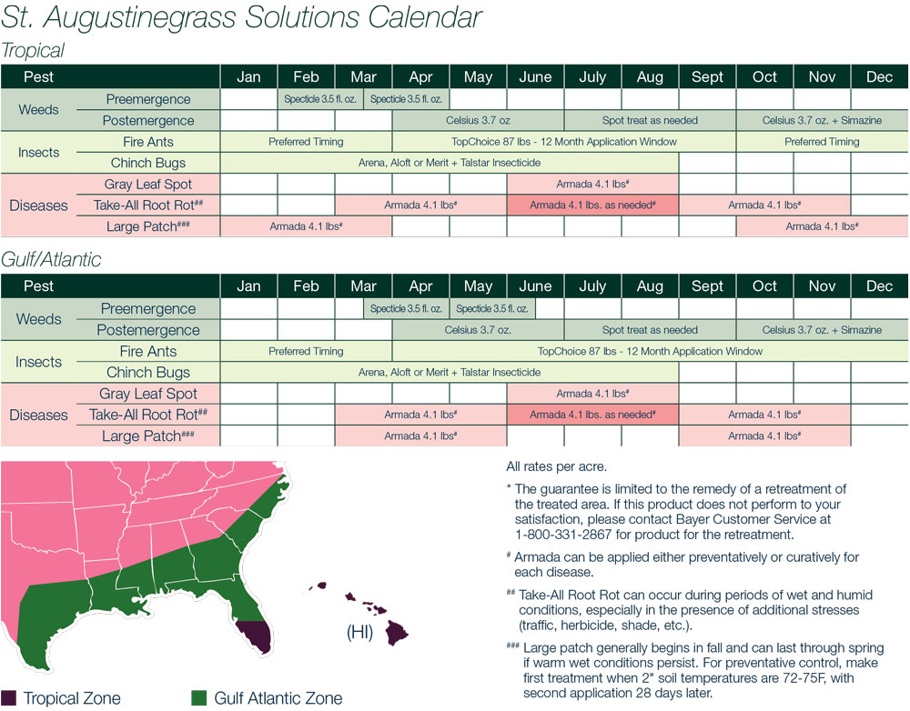 St Augustinegrass Calendar