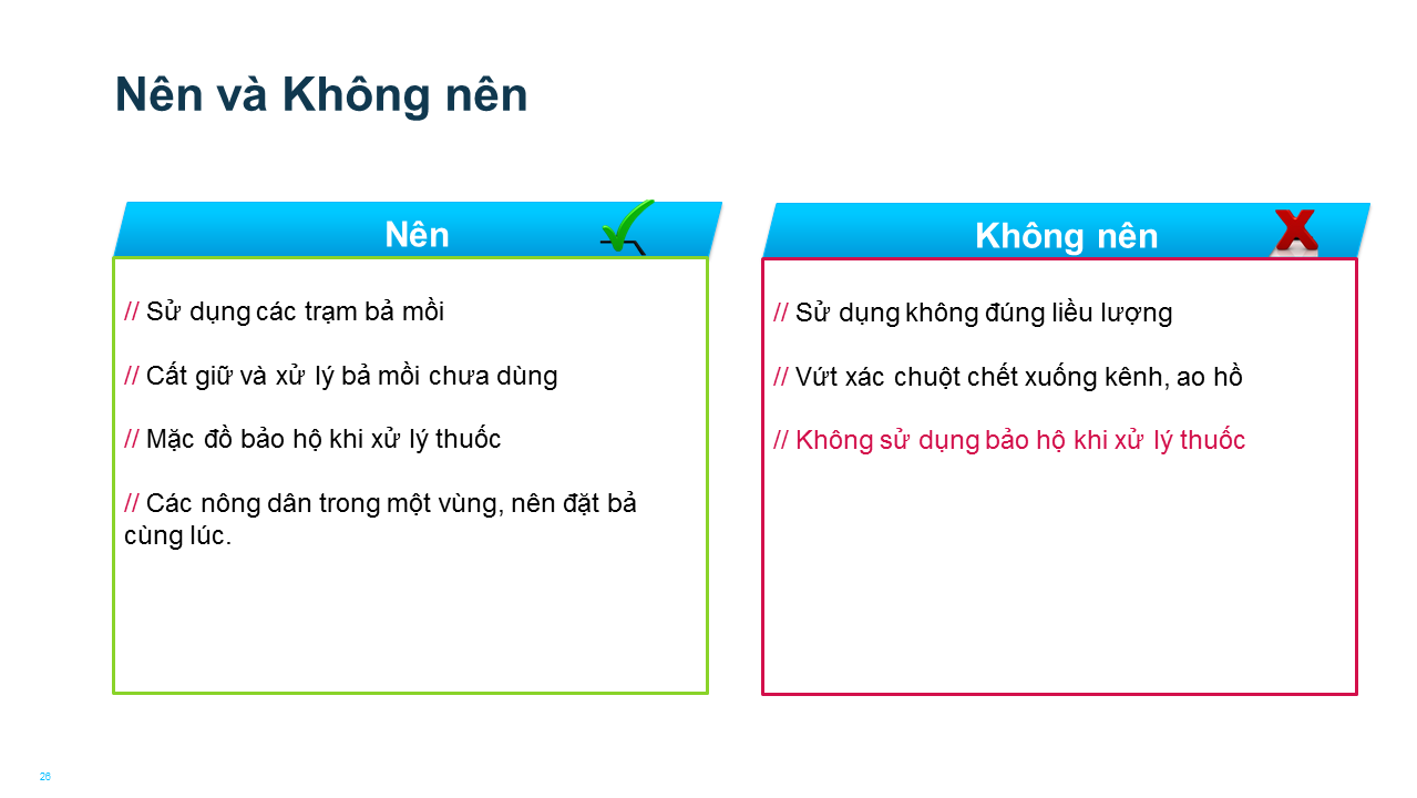 Nên và không nên khi sử dụng Racumin 0.75 TP