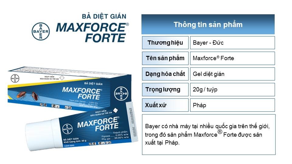 bai diet gian Maxforce Forte